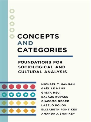 cover image of Concepts and Categories